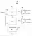 Fig. 02 - Data transmission circuits and data transceiver systems