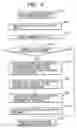 Fig. 05 - Plasma display device