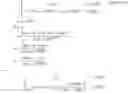 Fig. 02 - Methods and systems for display source light illumination level selection