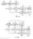 Fig. 72 - Methods and systems for display source light management with variable delay