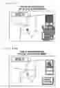 Fig. 22 - Input device and its method