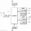 Fig. 01 - FOLDER TYPE PORTABLE TERMINAL AND METHOD FOR SETTING KEY INPUT UNIT THEREOF