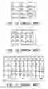 Fig. 02 - METHOD FOR OPERATING SOFTWARE INPUT PANEL