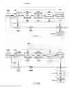 Fig. 55 - Methods and systems for image tonescale design