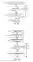 Fig. 61 - Methods and systems for image tonescale design