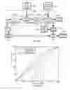 Fig. 66 - Methods and systems for image tonescale design