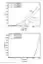 Fig. 67 - Methods and systems for image tonescale design