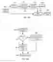 Fig. 70 - Methods and systems for image tonescale design