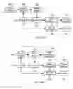 Fig. 72 - Methods and systems for image tonescale design