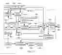 Fig. 74 - Methods and systems for image tonescale design
