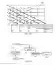 Fig. 75 - Methods and systems for image tonescale design