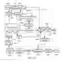 Fig. 77 - Methods and systems for image tonescale design