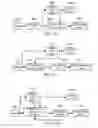 Fig. 78 - Methods and systems for image tonescale design