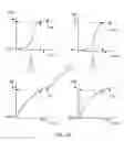 Fig. 79 - Methods and systems for image tonescale design