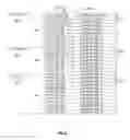 Fig. 07 - System and method of converting edge record based graphics to polygon based graphics