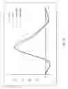 Fig. 11 - MOTION ESTIMATION COMPATIBLE WITH MULTIPLE STANDARDS