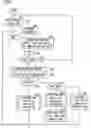 Fig. 06 - Computer program product containing image processing program, and image processing method
