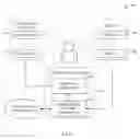 Fig. 02 - Augmented reality and filtering