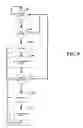 Fig. 07 - Security monitoring with programmable mapping