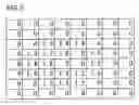 Fig. 06 - Image processing device, correction information generation method, and image-capturing device