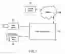 Fig. 02 - VIDEO DATA PROCESSOR AND DATA BUS MANAGEMENT METHOD THEREOF