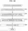 Fig. 35 - IMAGE PROCESSING DEVICE AND METHOD, PROGRAM, AND RECORDING MEDIUM
