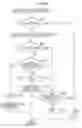 Fig. 40 - IMAGE PROCESSING DEVICE AND METHOD, PROGRAM, AND RECORDING MEDIUM