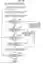 Fig. 43 - IMAGE PROCESSING DEVICE AND METHOD, PROGRAM, AND RECORDING MEDIUM