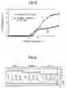 Fig. 04 - Liquid crystal display