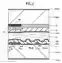 Fig. 03 - Liquid crystal display