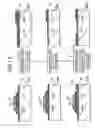 Fig. 13 - Liquid crystal display