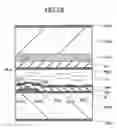 Fig. 26 - Liquid crystal display