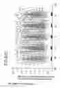 Fig. 43 - Liquid crystal display