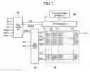 Fig. 02 - LIQUID CRYSTAL DISPLAY