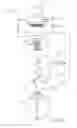 Fig. 06 - Non-invasive measurement of tear volume systems and methods