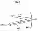 Fig. 08 - Oblique projection optical system