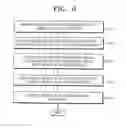 Fig. 06 - Exposing method using variable shaped beam, and pattern forming method using the same