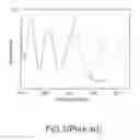 Fig. 02 - Reflective film thickness measurement method