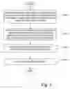 Fig. 06 - Imaging apparatus having a document planar member with an input operating state