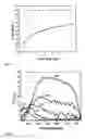 Fig. 07 - Apparatus and methods for optical amplification in semiconductors