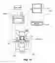 Fig. 18 - Apparatus for single-handed control of microscope functions