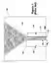 Fig. 02 - Perpendicular magnetic recording writer main pole having imbedded non-magnetic core and de-coupled pole tip