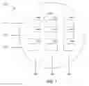 Fig. 02 - Wafer level balanced capacitance design for magnetic heads