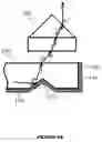 Fig. 07 - Optical element apparatus for two-dimensional controllable localized partition backlight module