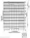 Fig. 07 - Large capacity one-time programmable memory cell using metal oxides
