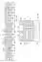 Fig. 09 - Ferroelectric memory devices with partitioned platelines