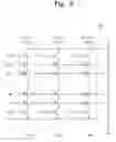 Fig. 07 - Three-dimensional memory device and programming method