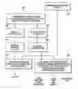 Fig. 01 - Method for sonic indication of formation porosity and lithology