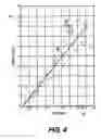 Fig. 04 - Method for sonic indication of formation porosity and lithology