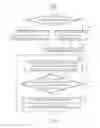 Fig. 07 - SPHERICAL ABERRATION COMPENSATION METHOD OF OPTICAL STORAGE DEVICE
